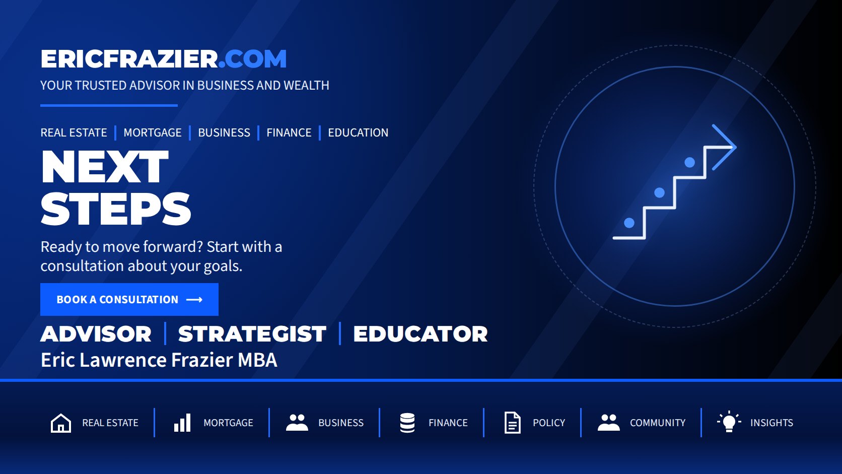 Next Steps — Ready to move forward? Start with a consultation about your goals.