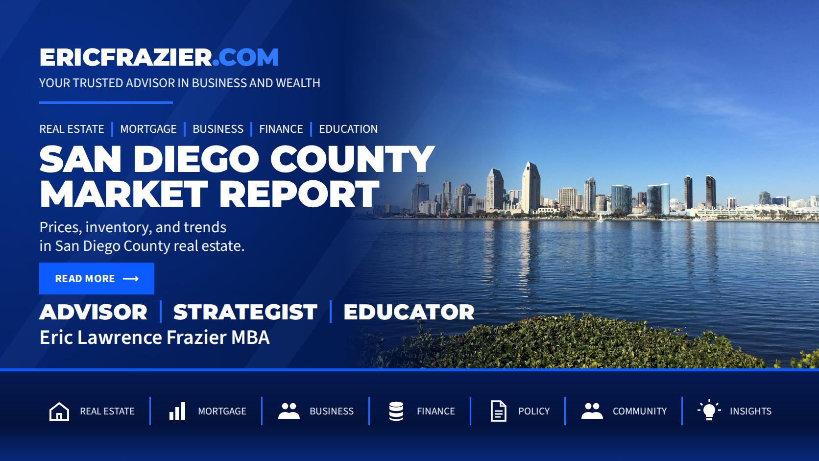 San Diego County Market Report — downtown San Diego skyline across the bay.